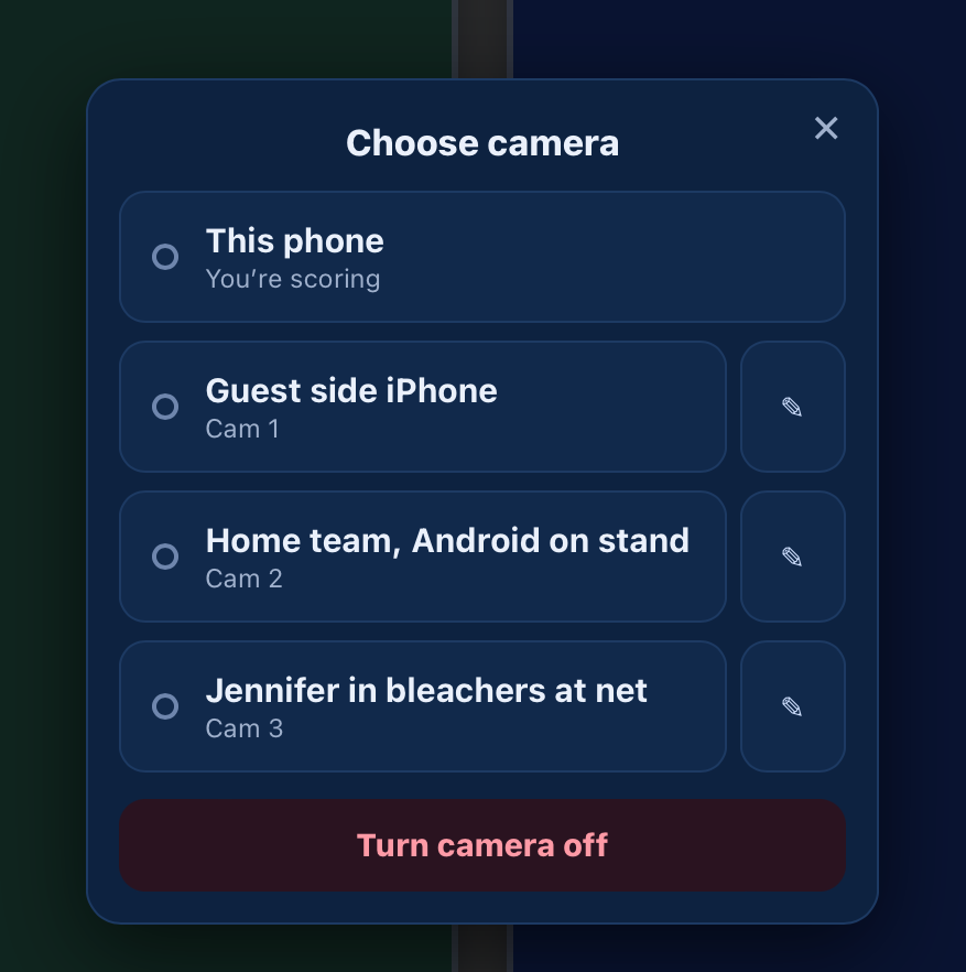 Choose camera sheet — the scorer's phone plus three named courtside cameras (Guest side iPhone, Home team Android on stand, Jennifer in bleachers at net)